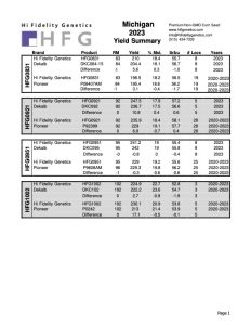 HFG Plot Data 20-23